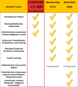Training Options