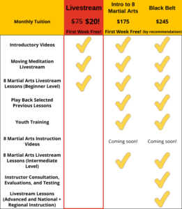 Training Options