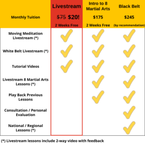 Training Options